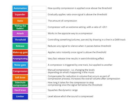 Dynamic Processing 的图像结果