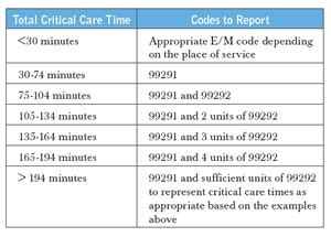 Image result for Return Values in Java