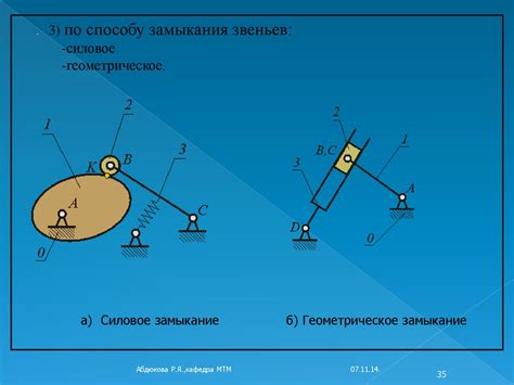 Теория механизмов и машин. Курс лекции - презентация онлайн