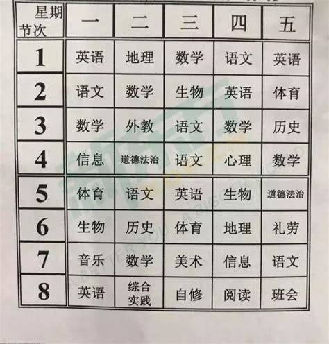 对比了20所公办、民办学校课程表，我们发现了一些秘密！_孩子