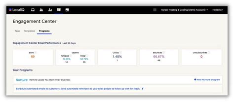 Image result for Local Marketing Dashboard