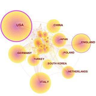 Co-operative Engagement Capability Network 的图像结果