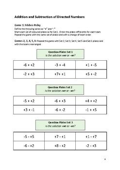 Directed Numbers Addition 的图像结果