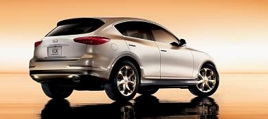 Image result for Infinity EX