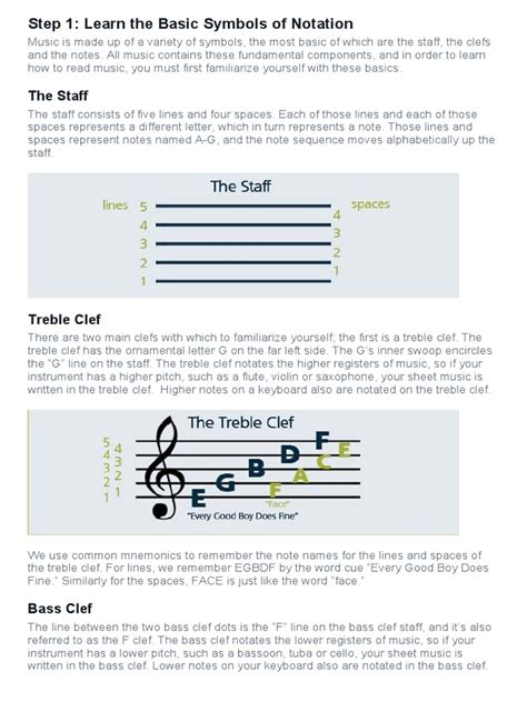 Image result for How to Read Music Script