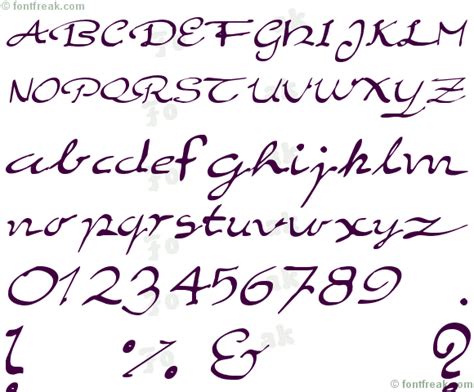 Image result for Script Text Examples