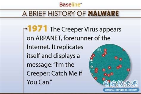 计算机病毒按什么分，可分为引导型病毒、文件型病毒和混合型病毒-百度经验
