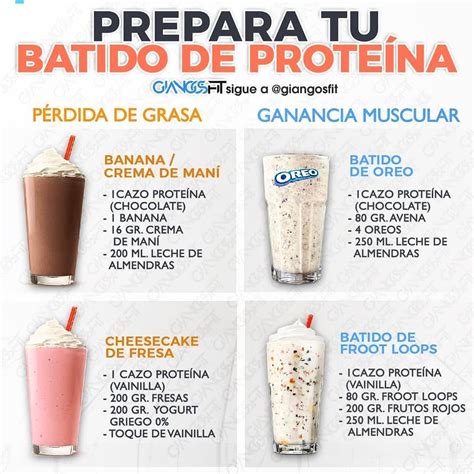 NUTRICION|EJERCICIO|SALUD on Instagram: "Tu batido de proteína para perder grasa y ganar músculo ...