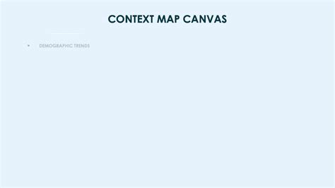 Image result for Context Map Graphics