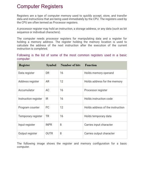 Image result for Picture of a Computer Vice Record System