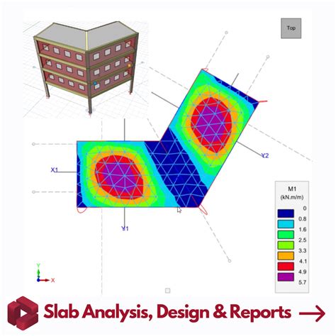 Image result for Slab Design Using Prota