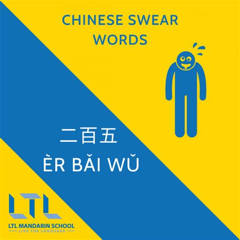 I Learnt 55 Deep Chinese Swear Words From Native Speakers