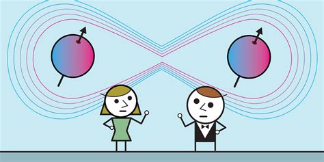 Image result for Quantum Entangle