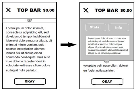 Android Studio Drop-Down Menu 的图像结果