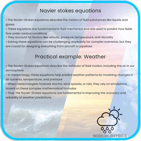 Navier-Stokes Python CFD 的图像结果