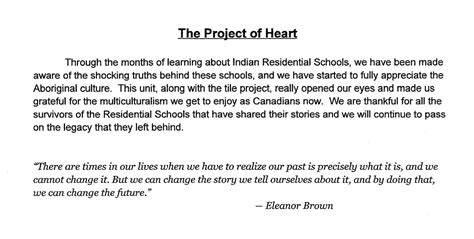 Image result for How to Write School Project Introduction