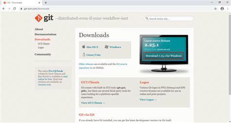 Image result for Github CLI Commands