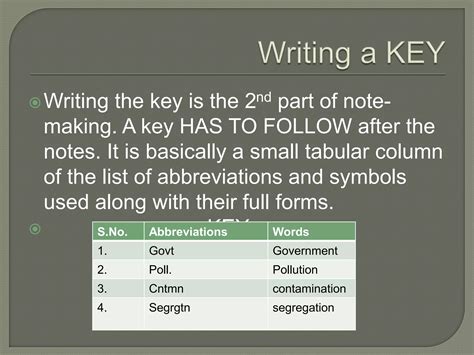 Image result for Note Making Tutorial