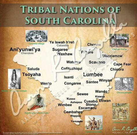 5 Native American Tribes That Lived in South Carolina
