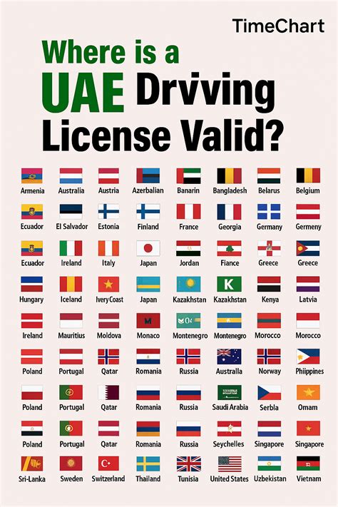 Uae Countries List What Continent Is Dubai In? | The 7 Continents Of