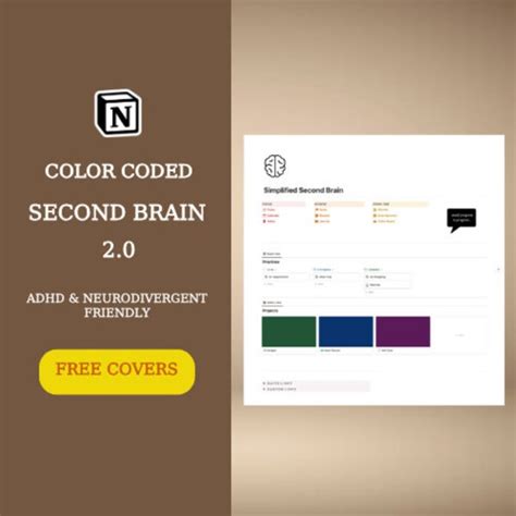 Image result for Building a Second Brain OneNote