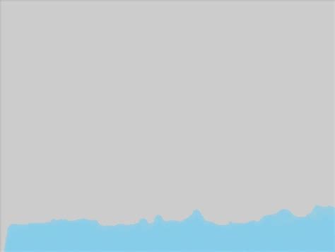 Image result for Water Animation JavaScript