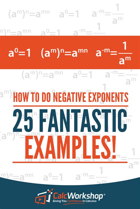 Image result for Negative Exponents Calculator