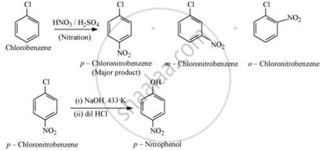 How the Following Conversions Can Be Carried Out? Chlorobenzene To P ...