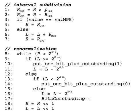 Arithmetic Encoding Decoding 的图像结果