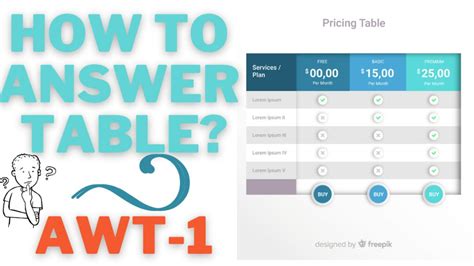 Image result for Table Task 1 IELTS