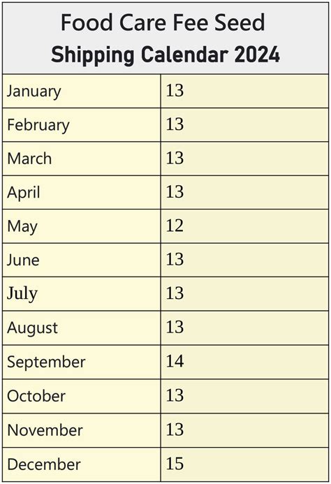 Traditional Seed Pack - Free !! – Food Care INDIA