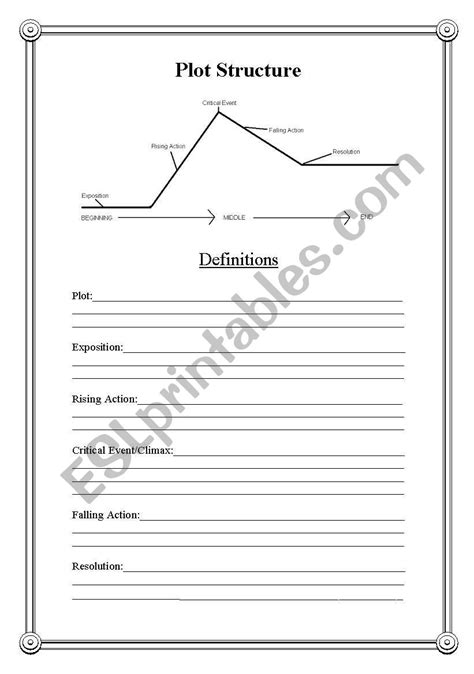 Plot Structure Worksheet - ESL worksheet by elapamor