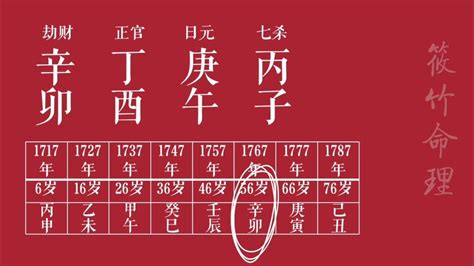 名人八字和姓名分析（15）：马化腾--寅午文化