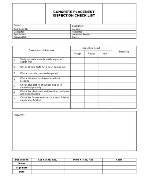 Image result for Pre Concrete Placement Checklist