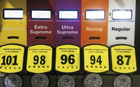 92号汽油和95号汽油价格差多少？ 今日汽油92和95价格_每日生活网
