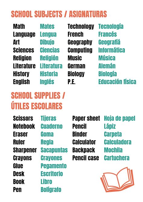 How are you emotions family in spanish – Artofit