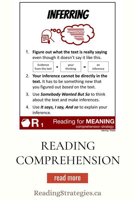 Reading Comprehension Strategy 的图像结果