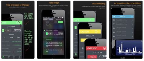 Image result for Data Usage App