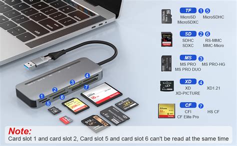 Image result for Sony Memory Stick Reader