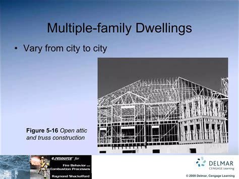 Image result for Firefighting Tactics