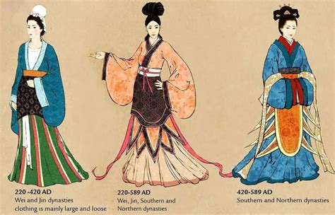 Southern China People: Culture, History & Traditions