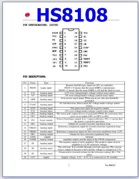 Programacion HS P8 的图像结果
