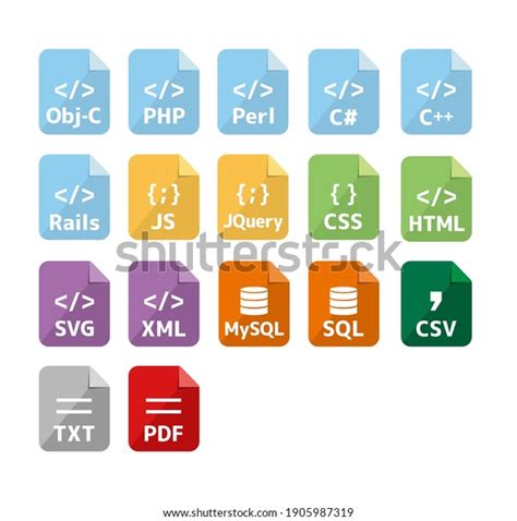 Programming Formats Definition 的图像结果