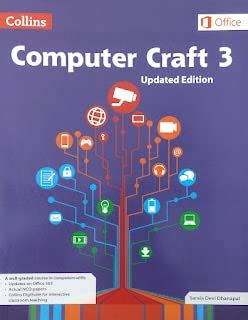 Image result for Part of Computer Craft
