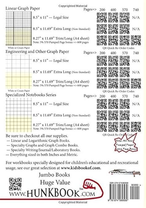 Corbettmaths Linear Graphs 的图像结果