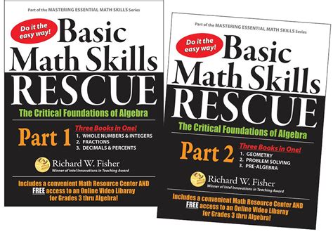 Image result for Math Teacher Essential