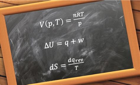 Image result for State Function and Path Function