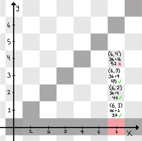 How to Make a Circle in Minecraft Command Block 的图像结果