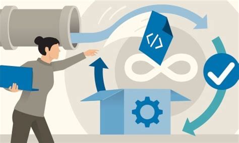 Image result for Continuous Integration Tools for Python