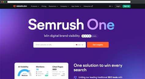 SEMRUSH ONE REVIEW & TUTORIAL: FEATURES, PRICING, PROS & CONS, WORKING